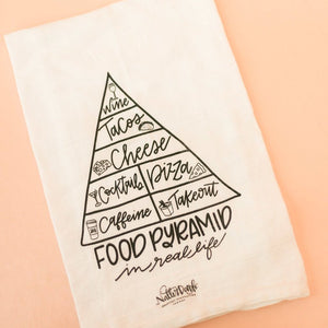 Food Pyramid IRL